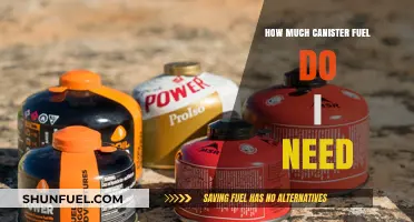Canister Fuel: How Much is Enough for Your Trip?