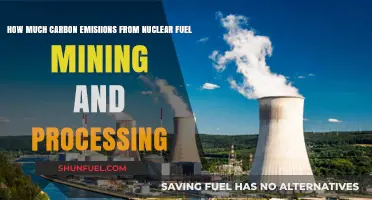 Nuclear Fuel's Carbon Emissions: Mining and Processing's Impact