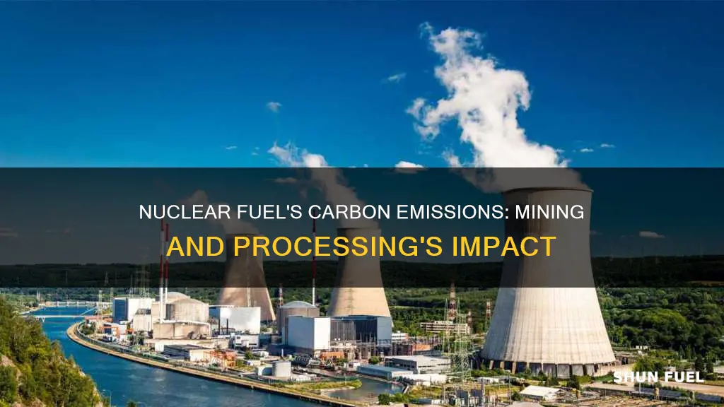 how much carbon emisiions from nuclear fuel mining and processing