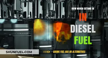 Understanding Cetane Levels in Diesel Fuel