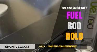 The Power of Fuel Rods: Understanding Their Charge Capacity
