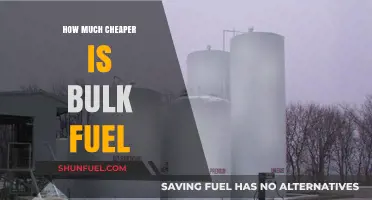 Bulk Fuel Buying: A Cost-Effective Strategy