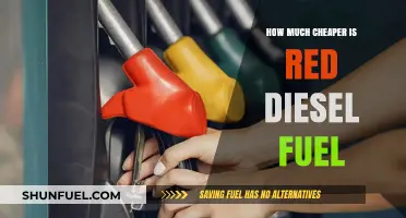 Red Diesel: A Cheaper Fuel Alternative