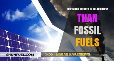 Solar Energy: Cheaper Than Fossil Fuels?