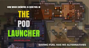 Chemfuel Pod Launchers: Understanding Fuel Ratios