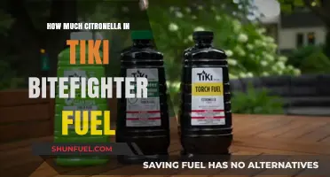 Citronella Power: Tiki BiteFighter Fuel Explained