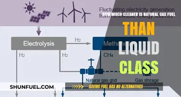 Cleaner Natural Gas: A Better Fuel Choice