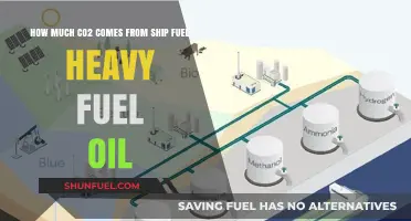 Shipping's Dirty Secret: Heavy Fuel Oil Emissions