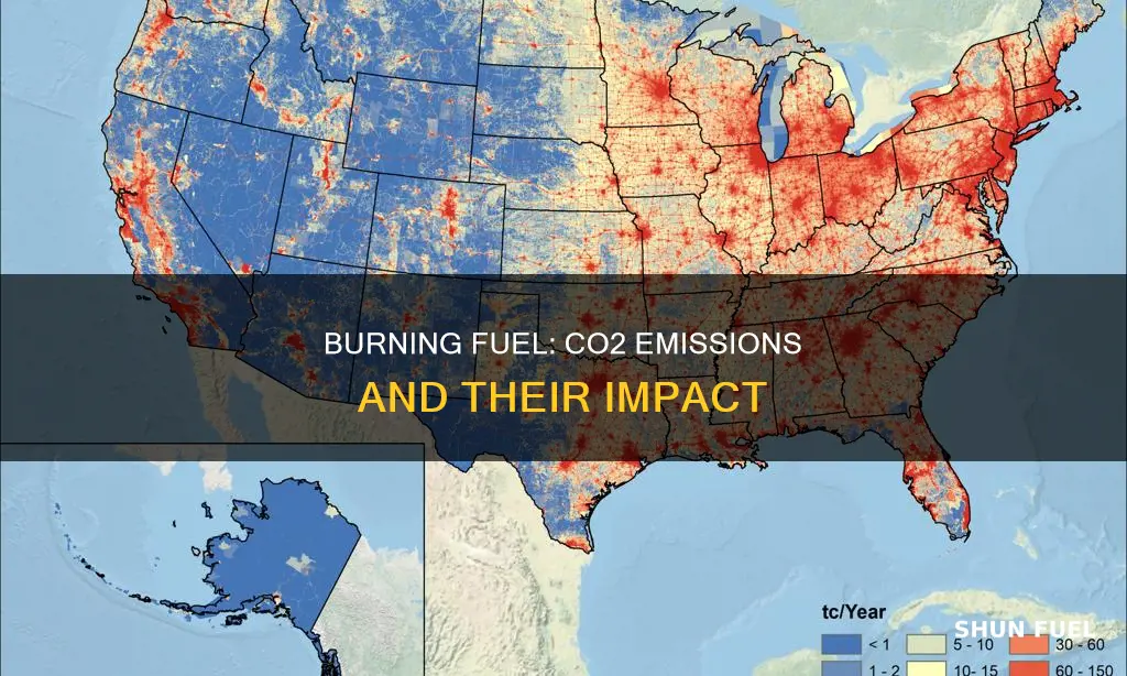 how much co2 from a lb of fuel