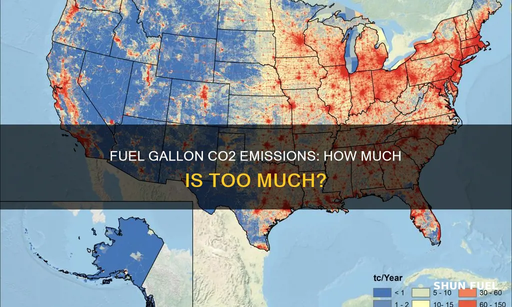 how much co2 is release per fuel gallon