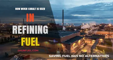 The Role of Cobalt in Fuel Refining