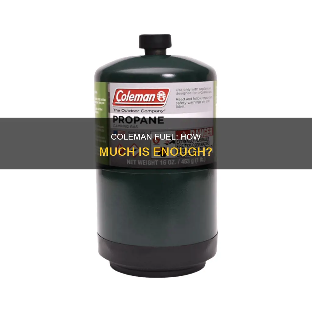 how much coleman fuel do i need