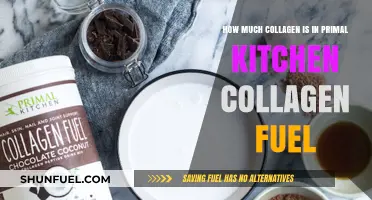 Primal Kitchen Collagen Fuel: How Much Collagen?