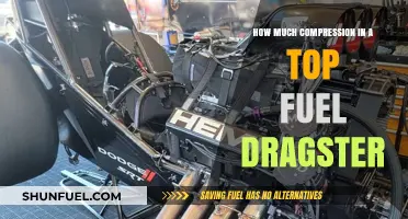 The Extreme Compression of Top Fuel Dragsters