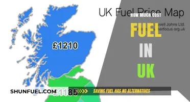 UK Fuel Costs: How Much Does it Really Cost?