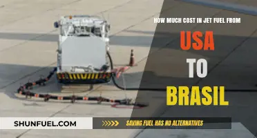 The Cost of Jet Fuel for a USA-Brazil Trip