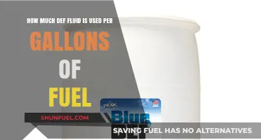 Understanding DEF Fluid Consumption Rates