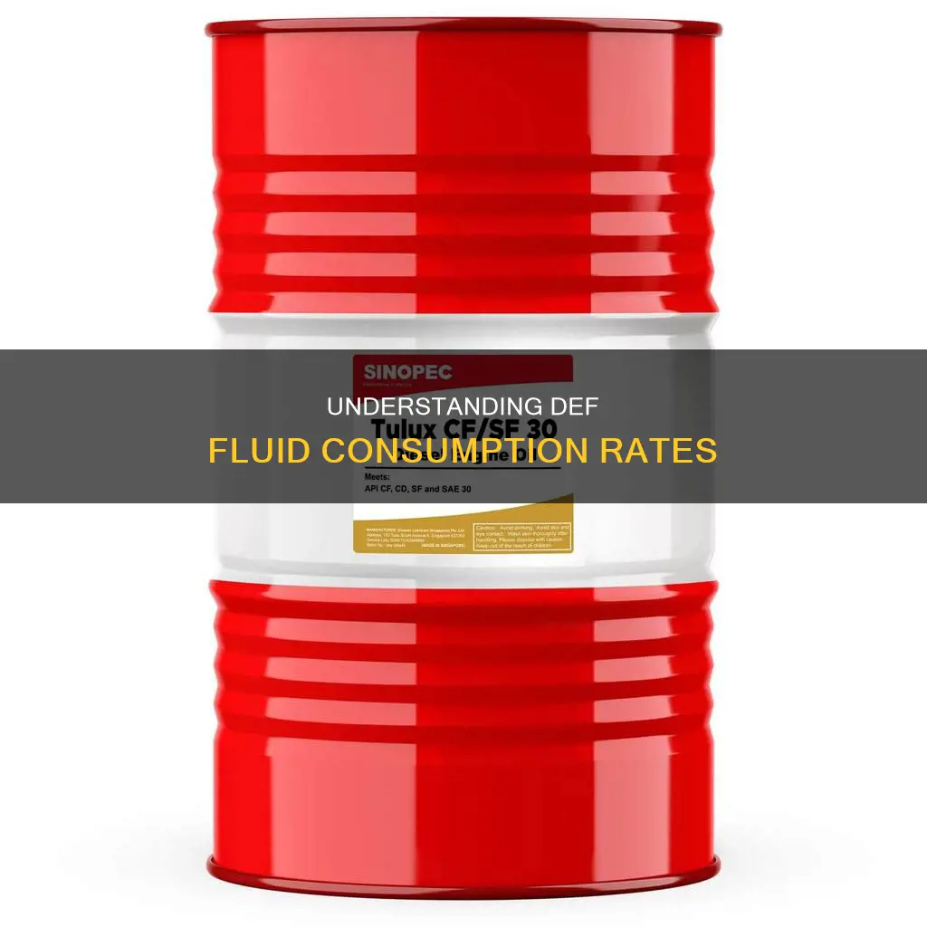 how much def fluid is used per gallons of fuel
