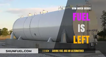 Diesel Fuel: How Long Will It Last?