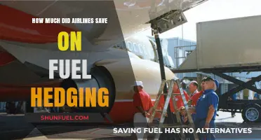 Airlines' Fuel Hedging: Millions Saved