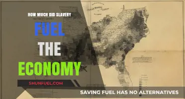 Slavery's Economic Impact: A Historical Overview