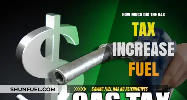 Gas Tax Hike: Impact on Fuel Prices and Beyond