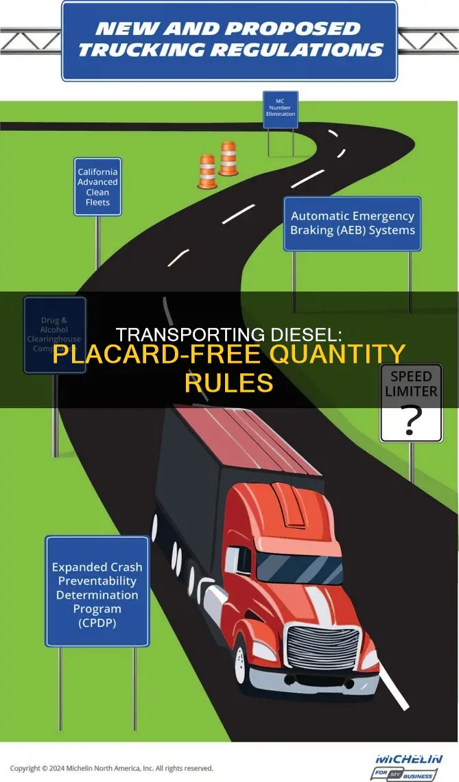 how much diesel fuel can you transport without a placard