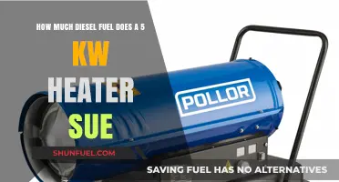 Heating with Diesel: 5kW Heater's Fuel Consumption