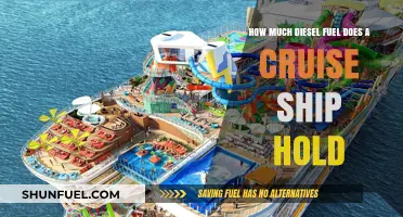 Cruise Ships' Massive Diesel Fuel Consumption Explained
