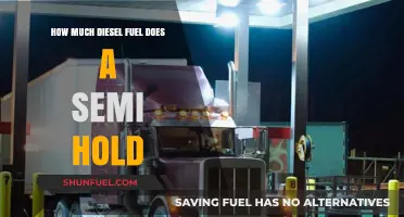 Semi Trucks' Fuel Capacity: How Much Diesel Do They Hold?