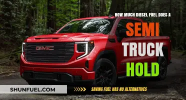 Semi-Truck Fuel Capacity: How Much Diesel Do They Hold?