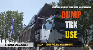 Massive Mining Trucks: How Much Diesel Fuel Do They Guzzle?