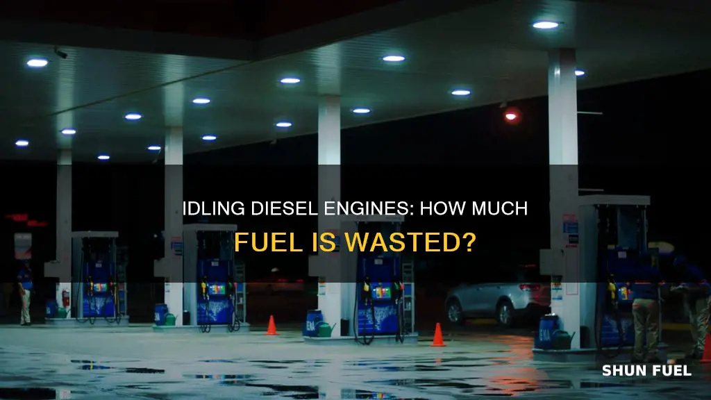 how much diesel fuel is burned when idling