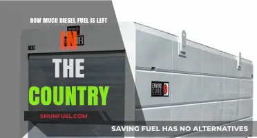 Diesel Fuel Reserves: How Long Will They Last?