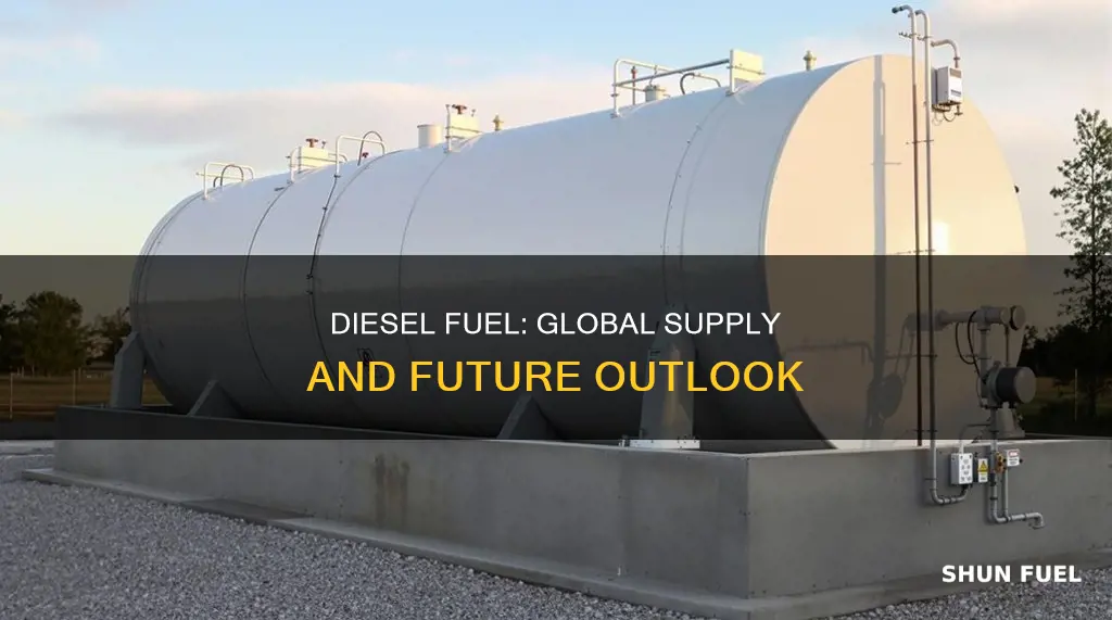 how much diesel fuel is left in the world