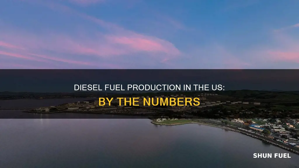 how much diesel fuel is made in the us