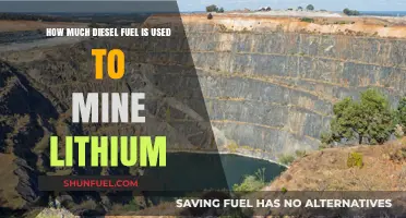The Environmental Impact: Diesel Usage in Lithium Mining