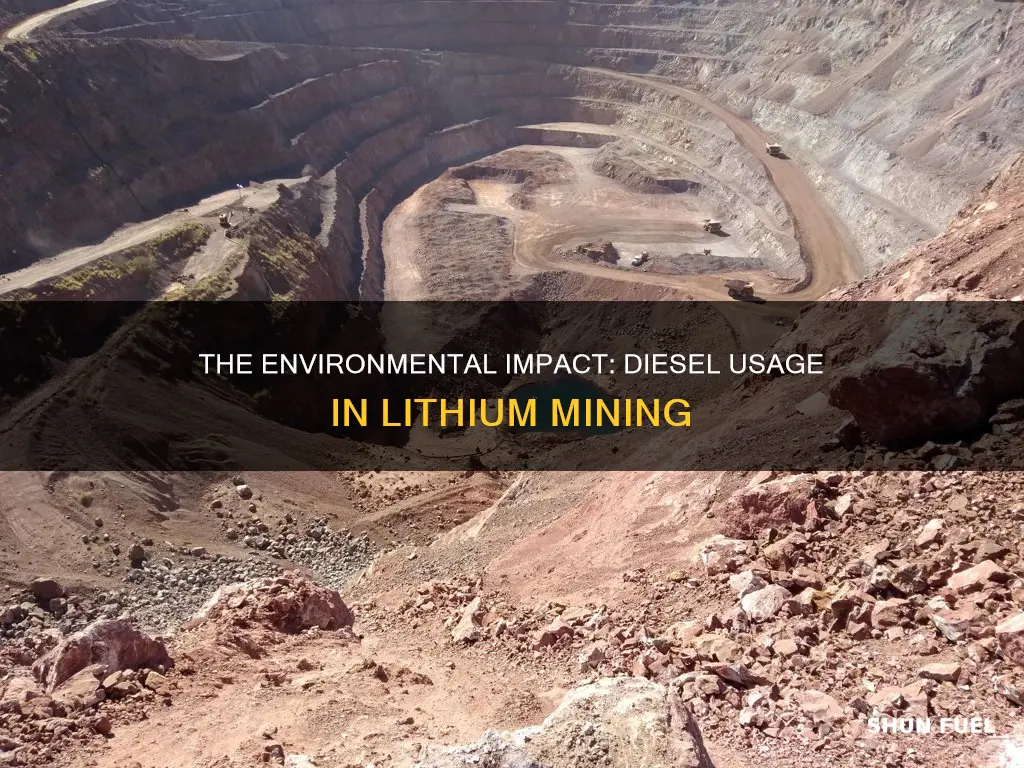 how much diesel fuel is used to mine lithium