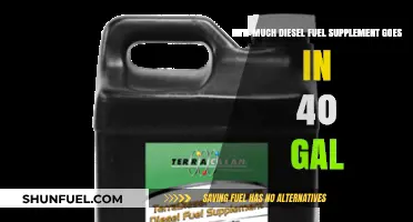 Diesel Fuel Supplement: How Much for 40 Gallons?