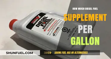 Understanding Diesel Fuel Supplements: Cost Per Gallon
