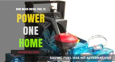 Powering Your Home: How Much Diesel Fuel Needed?