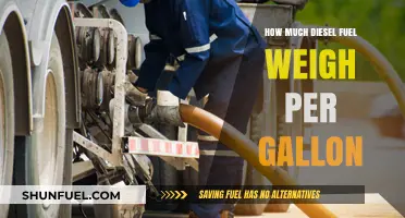Diesel Fuel Weight: Gallon-to-Weight Ratio Explained