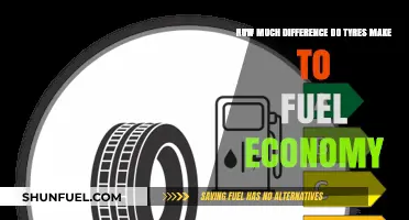 Tyre Choice: Impacting Fuel Economy and Your Wallet