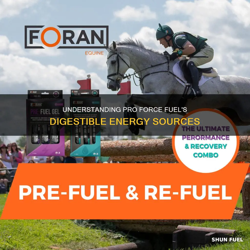how much digestible energy is in pro force fuel