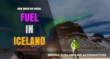 Iceland's Diesel Fuel Costs: A Comprehensive Overview