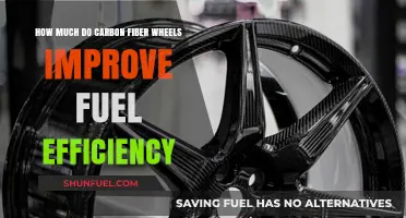 Carbon Fiber Wheels: Fuel Efficiency Boost?