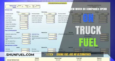 Truck Fuel Costs: How Much Do Companies Spend?