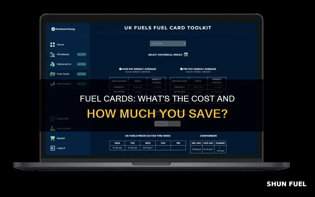 how much do fuel cards cost