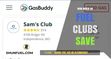 Fuel Clubs: Massive Savings for Members