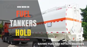 Fuel Tankers: Understanding Their Massive Capacity